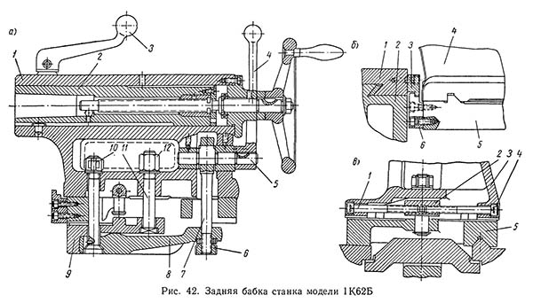 Задня бабка токарно-гвинторізного верстата 1К62Б Задня бабка токарно-гвинторізного верстата 1К62Б